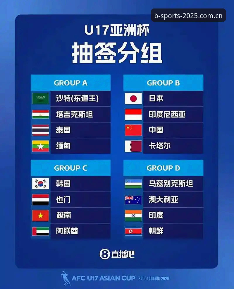 国足U17抽签遇西班牙，B体育数据如何解读这场硬仗？