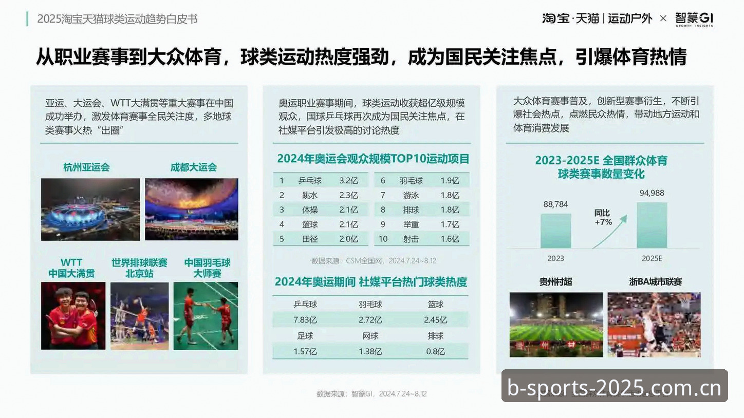 B体育平台2025版深度评测：中国B体育赛事数据必备工具全面解析