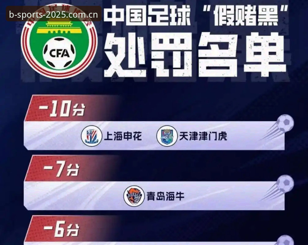 中国B体育赛事数据最新版 足协禁足名单深度解读 vs 中国B体育赛事数据最新版:如何看透这场行业震荡?