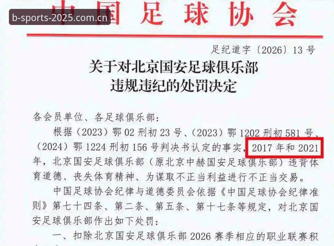 4个层面解读足协第三批禁足名单：17人终身禁足背后的行业清算与B体育APP官方下载信息入口